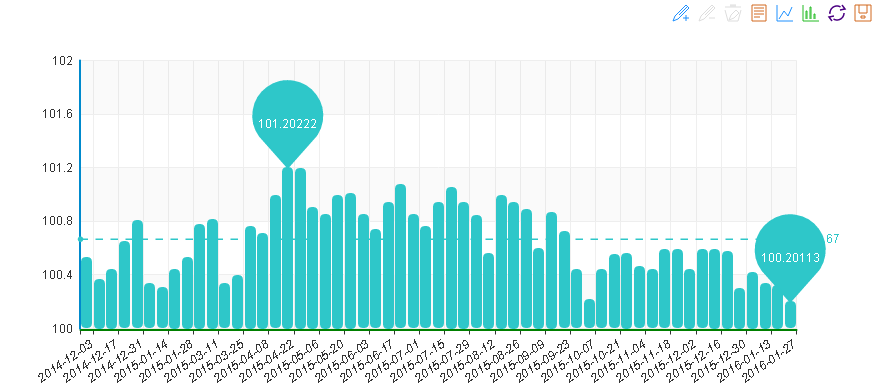 水頭石材指數,石材價格,大理石價格