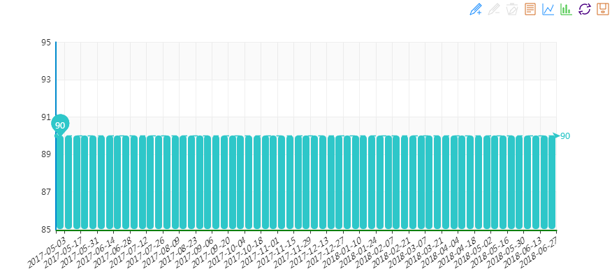 20180627期&ldquo;中國&bull;水頭石材指數&rdquo;價格指數周報告