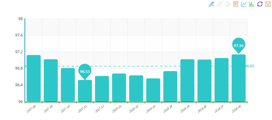 2018年8月&ldquo;中國(guó)&middot;水頭石材指數(shù)&rdquo;月看點(diǎn)