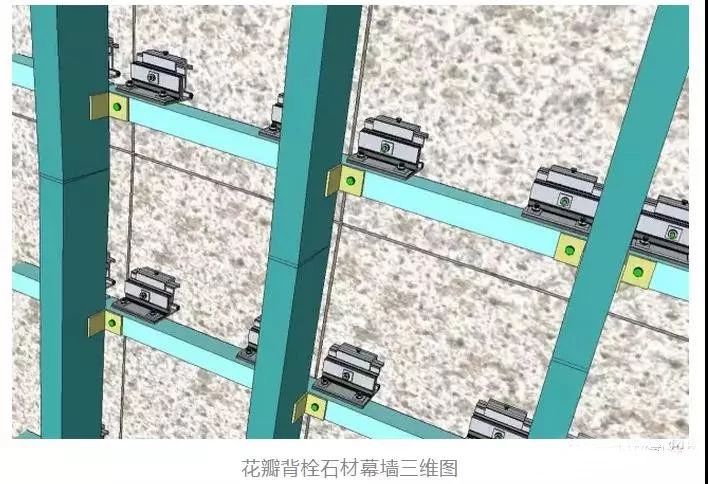 花瓣型石材幕墻背栓系統要點解析