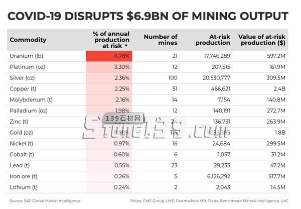 福建依法關閉這座花崗巖礦山！疫情期間已關閉260座礦山，未來全國將重點治理524個礦區！