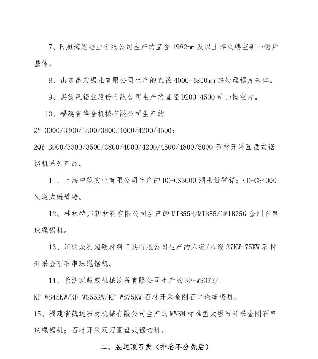 首批全國石材礦山先進適用裝備名錄今日發布，21家礦山裝備制造企業入選