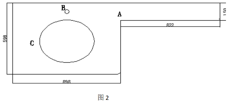 晏輝：石材加工R轉角究竟有什么作用？