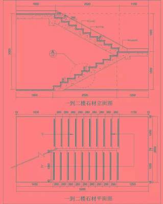 石材樓梯放樣技術(shù)，步驟有哪些？